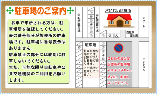 駐車場のご案内