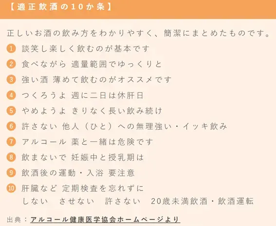 適正飲酒の10か条