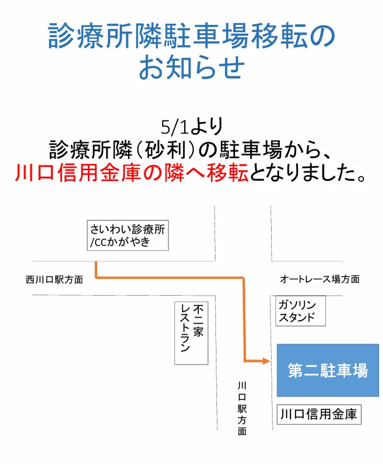 診療所隣駐車場移転のお知らせ